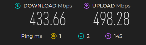 SpeedTest