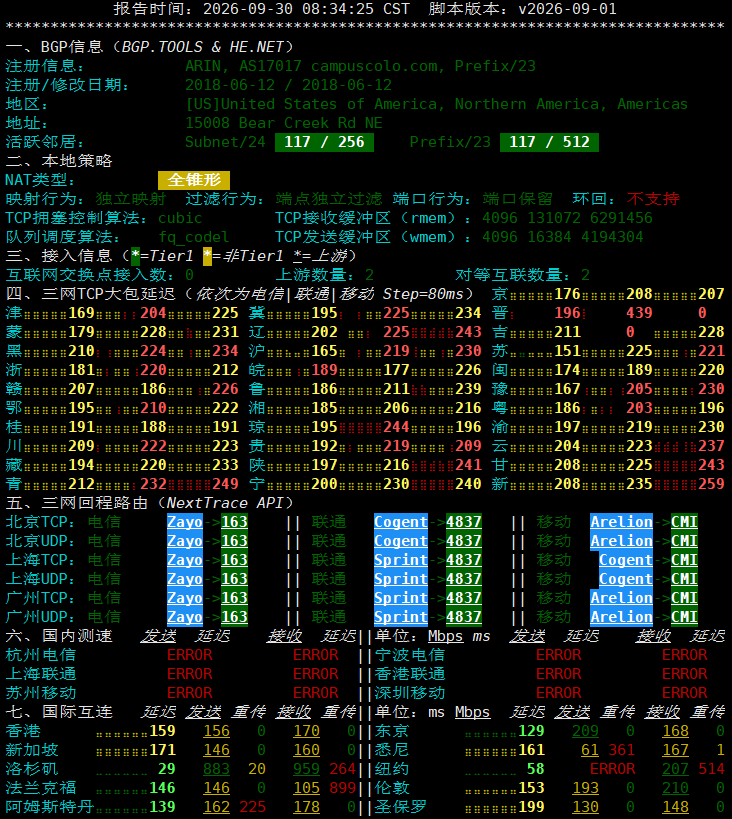 netcheck
