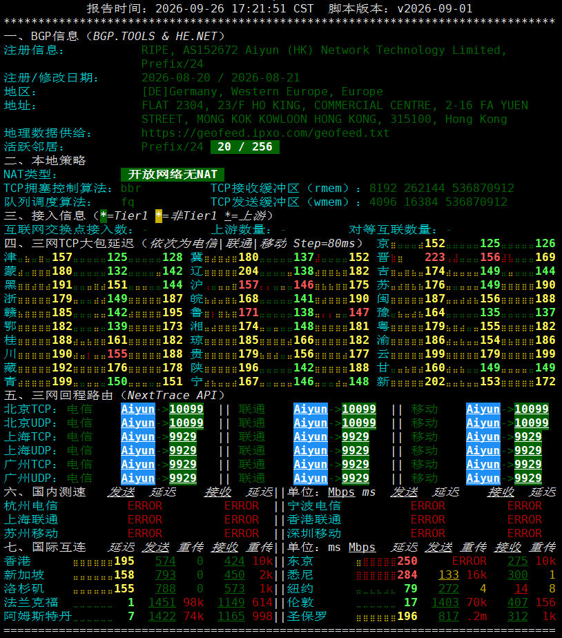 netcheck
