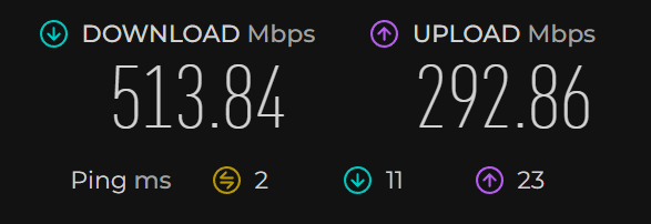 SpeedTest
