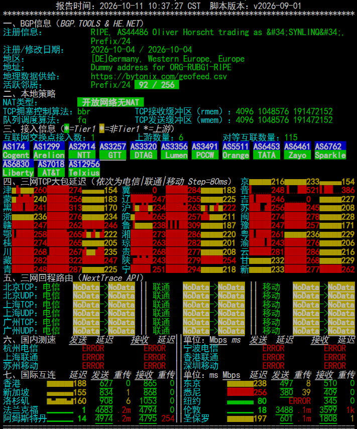 netcheck