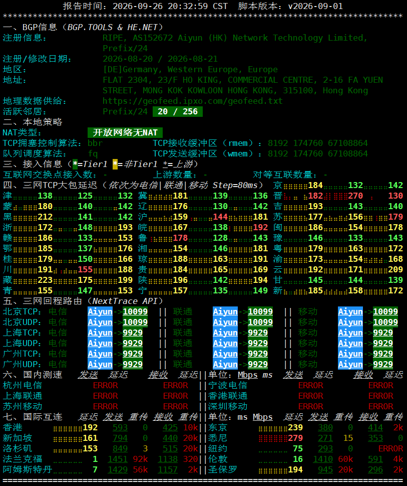 netcheck