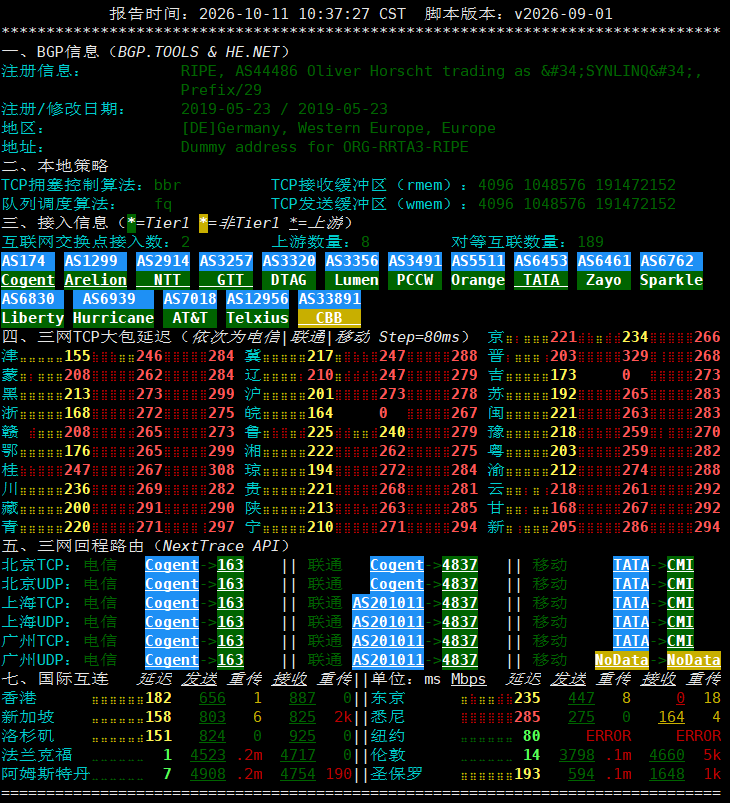 TCPcheck
