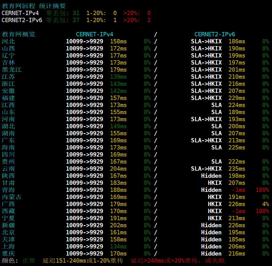 TCPcheck